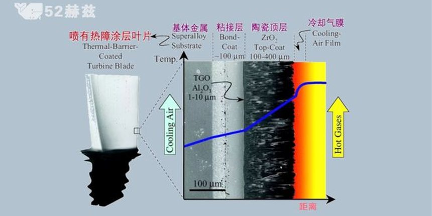 Alloy 52 网络收集材料实拍